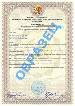 Приложение 1 Чехов Сертификат ГОСТ РВ 0015-002